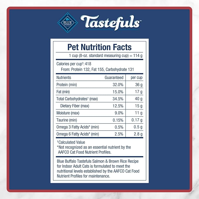 Blue Buffalo Tastefuls Salmon Adult Indoor Dry Cat Food, 22 lb | Salmon & Brown Rice Recipe, Antioxidant-Rich LifeSource Bits, No Corn, Wheat, or Soy