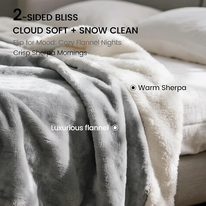 gogobunny Waterproof Blanket for Bed Couch, Sherpa Fleece Throw, 50x60 | Liquid Pee and Fur Proof Pet Blanket for Dog, Reversible Soft Warm Throw for Couch Cover, Furniture Cover Protector, Grey