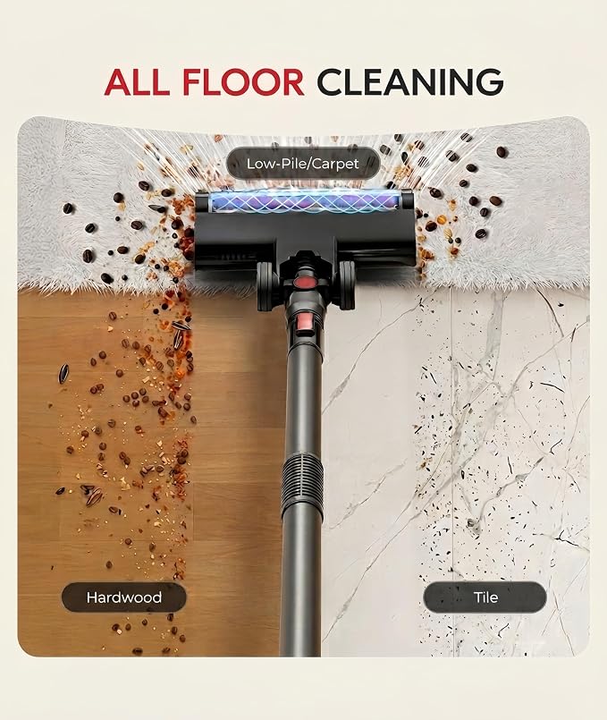 RONEAIR Cordless Vacuum Cleaner 40Kpa 45Min 6-in-1 Self-Standing | Bendable Wand Stick Vacuum,Anti-Tangle,1L,4 LED,Rechargeable for Pet Hair Carpet Hard Floors Dom Home Use ETL Certified