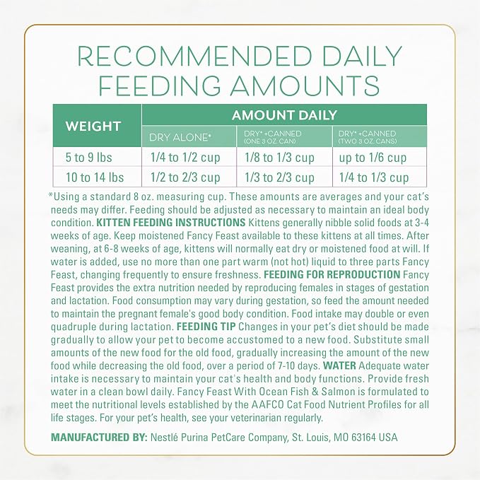 Purina Fancy Feast Dry Cat Food with Ocean Fish and Salmon - 3 lb. Bag