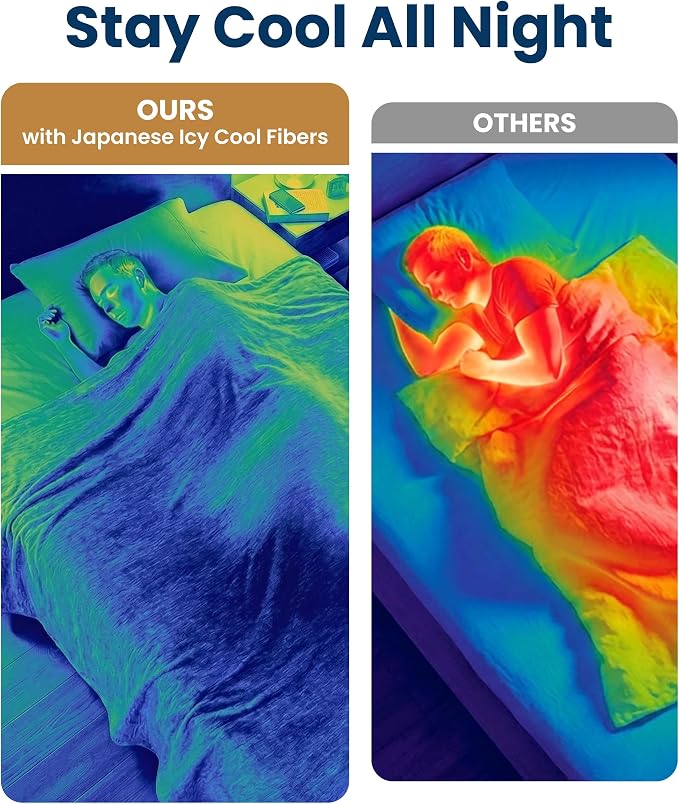 Everlasting Comfort Cooling Blanket for Hot Sleepers - Soft, Lightweight & Breathable Throw Blanket with Easy to Clean Material - Luxury Throws for Hot Flashes & Night Sweats (60"x80")