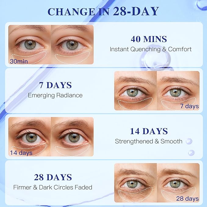 Deep Blue Firming Under Eye Patches for Women - Dark Circle Reduction & Radiance boosting & Skin Resilience Support. Visibly Fades to Clear in 40 Mins, Fully Absorbed in 3Hrs. Blue, 12 Pairs.