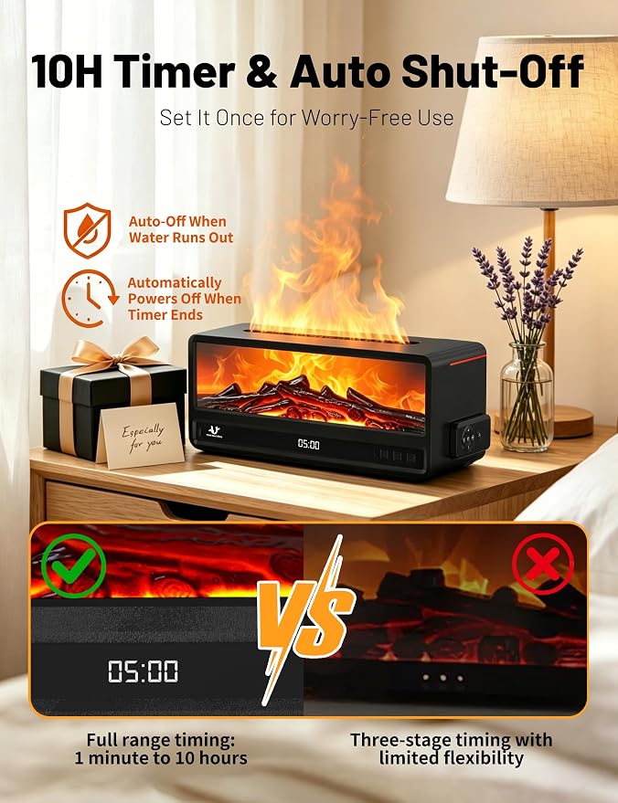 Fireplace Aroma Diffuser for Bedroom Nightstand, Essential Oil Diffuser with Realistic Flame Effect, Remote Control, Timer Auto-Off, 7 Color LED Ultrasonic Aromatherapy Diffuser for Home Office Decor