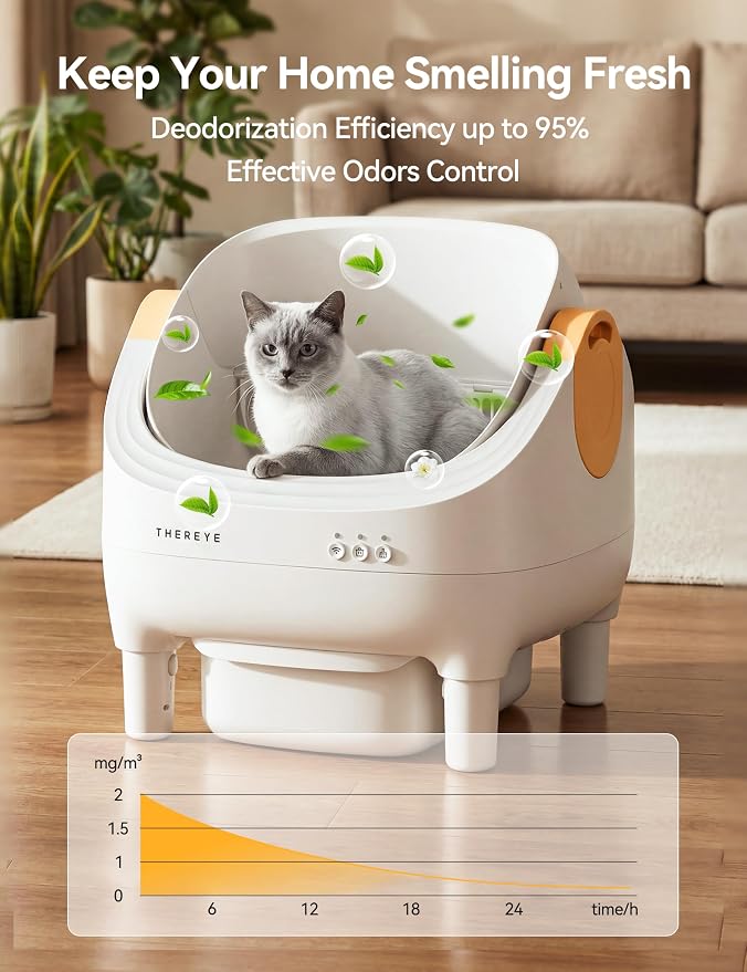 Thereye Cat Litter Box Deodorizer For SC06/SC07/SC08, 6 Pack | Thereye Cat Litter Deodorizer Blocks Control Odors,Last Up To 30 Days,Fit SC06/SC07/SC08 Litter Boxes,Are Easy To Replace.