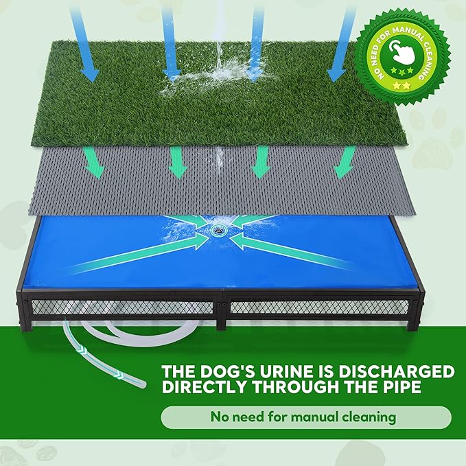 HOMBYS Grass Potty for Dogs with Drain, Artificial Grass Pet Litter Box Tray for Medium & Larhe Dog, Puppy Porch Toilet for Patio, Indoor & Outdoor Use(47" L x 23" W x 6" H)