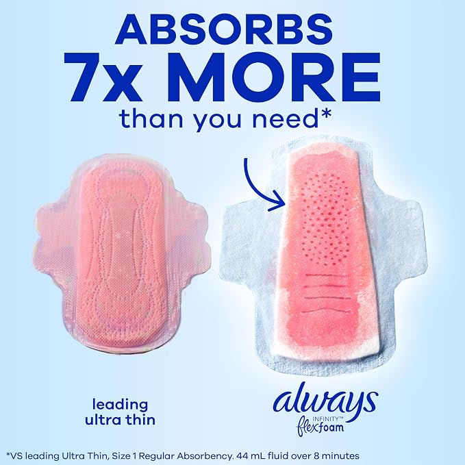 Always Infinity Feminine Pads for Women, Flexfoam Pads Without Wings, Size 2, Heavy Absorbency, Unscented, 96 Count (Pack of 2)
