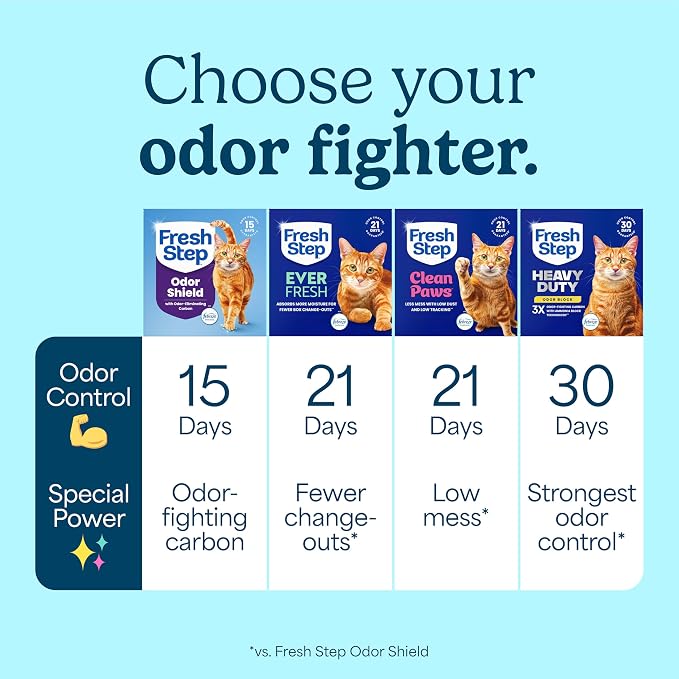 Fresh Step Odor Shield Multi Cat Clumping Cat Litter, 14 lb. | Febreze Freshness, Odor Shield with Ammonia Block Technology, Low Dust, Compatible with Most Automatic Litter Boxes