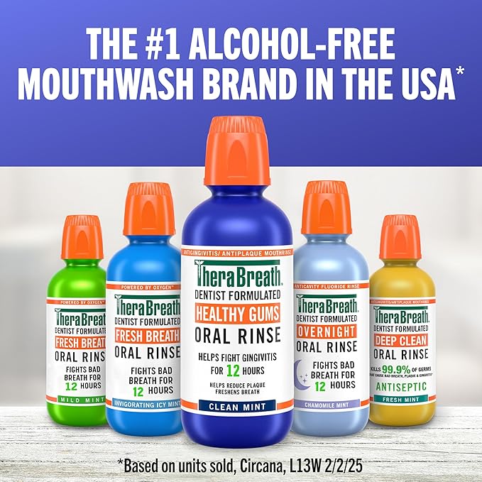 TheraBreath Healthy Gums Oral Rinse, Antigingivitis, Clean Mint Flavor, Dentist Formulated to Help Prevent Gingivitis and Support Gum Health, Alcohol Free, 16 Fl Oz (Pack of 2)