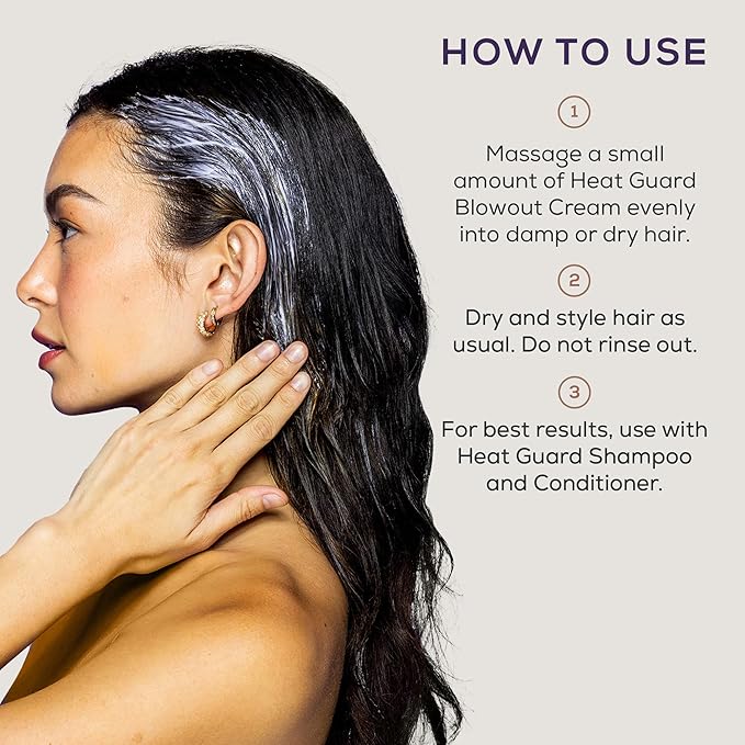 SUTRA Heat Guard Blowout Cream – Hyaluronic Acid Heat Protectant up to 450 °F – Lightweight Frizz‑Control & Moisture for Smooth, Voluminous Blowouts – Sulfate‑, Paraben‑ & Phthalate‑Free