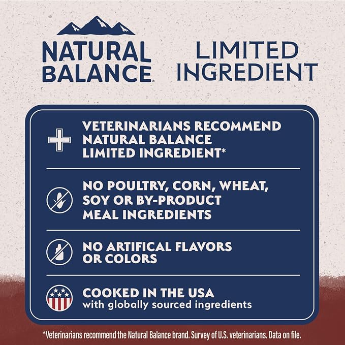 Natural Balance Limited Ingredient Dry Dog Food - Complete Nutrition for Adult Dogs - Wholesome Grains Brown Rice Recipe - Limited Ingredient Formula - 12 lb - Beef & Brown Rice
