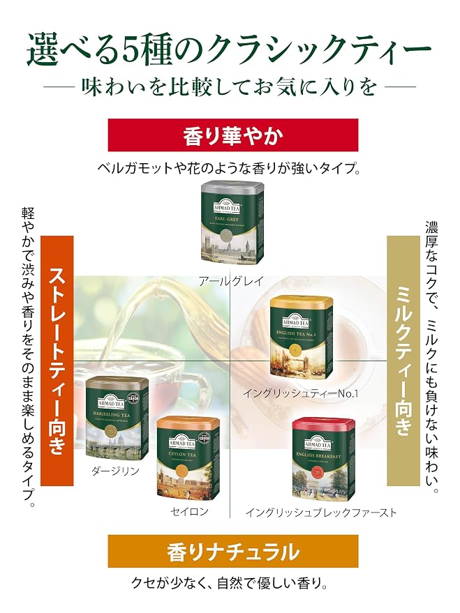 Ahmad Tea Black Tea, English Tea No. 1 Foil Enveloped Teabags, 100 ct - Caffeinated and Sugar-Free