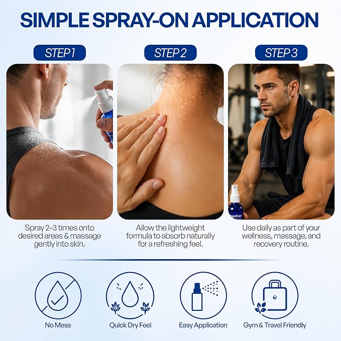 Natural Botanical Recovery Spray with Eucalyptus, Jojoba, Aloe Vera & Grapeseed Oils – Lightweight Topical Recovery Spray for Muscle & Joint Comfort & Massage (4 x 4oz Bottles)