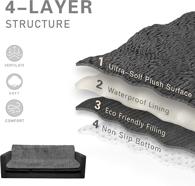 Dogs/Cats Bed Mats, Dog Pad Washable Removable Couch Cover with Anti-Slip Back, Plush Long Fur Mat, Perfect for Small, Medium and Large Dogs.(Dark Gray, 52"x82")