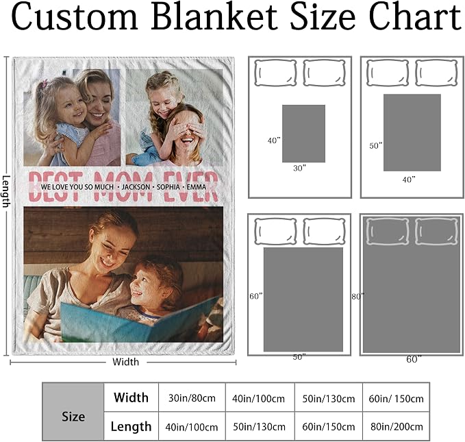 Custom Mom Blanket with Photos, Personalized Best Mom Ever Gifts | Customized Mother's Day Blanket, Personalized Christmas Birthday Gifts for Mom from Daughter