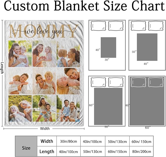 Custom Gifts for Mom from Daughter, Customized Blankets with Photos | Using My Own Photos Custom Memorial Gifts for Mother's Day Christmas Birthday, Dad, Friends, Couples, I Love You Mom