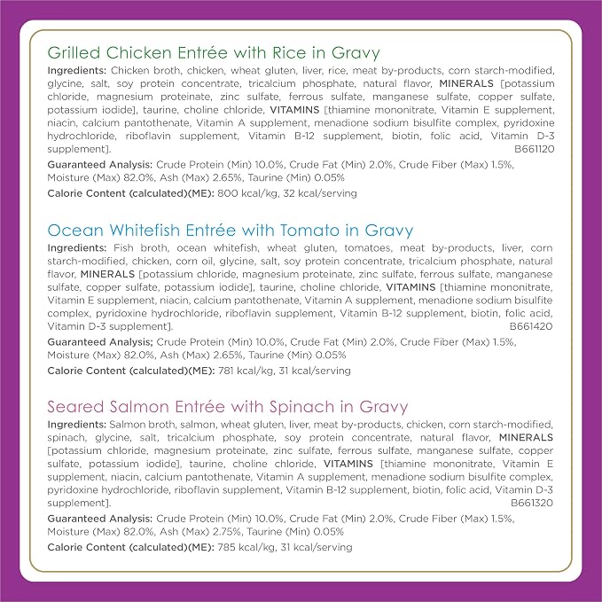 Fancy Feast Purina Gourmet Wet Cat Food Variety Pack,Petites Gravy Collection,Break-Apart tubs,48 Servings - 2.8 oz. Tubs,(Pack of 24)