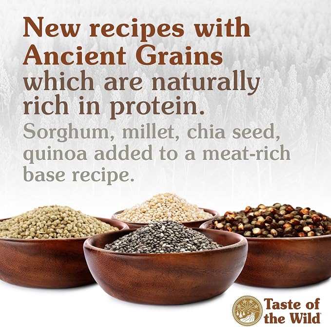 Taste of the Wild Ancient Wetlands Dry Dog Food, Roasted Fowl, 28lb | Puppy, Adult & Senior Dogs | High Protein | Real Duck & Ancient Grains | Nutrient Dense to Help Support Peak Health