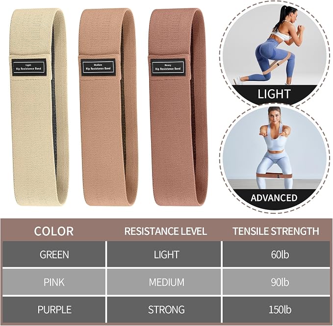 Halloscume Yoga Bag Set for Women Including Yoga Mat Tote Bag, Booty Resistance Bands, Non Slip Sports Socks Silicone Ties for Pilates Travel Workout Office Home Gym