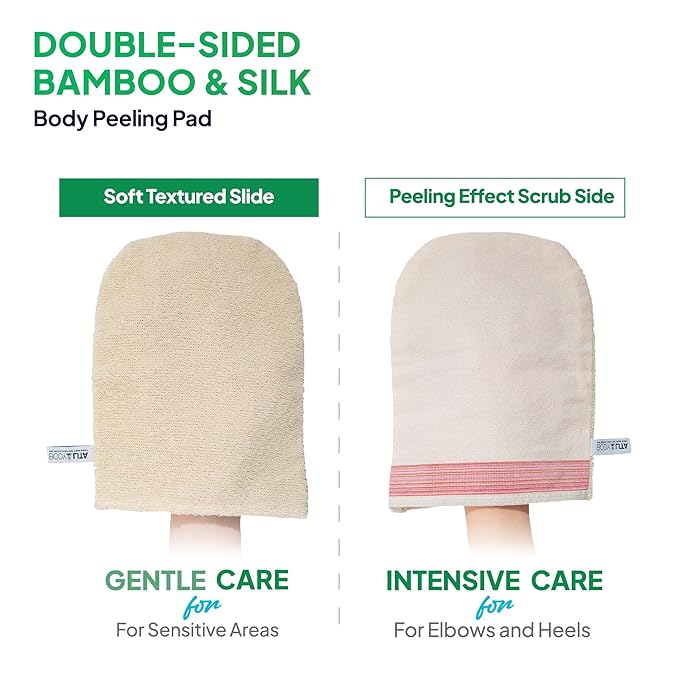 Smoothness & Purification Routine, 3-Step Exfoliating Body Care Set with Double-Sided Exfoliating Pad, Anti Cellulite Scrub, and Glycolic Acid Body Wash for Acne Prone Skin