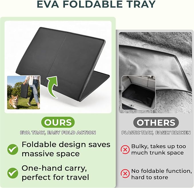 BurgeonNest Dog Grass Pad with Tray 35"x24", 3-Layer System with EVA Tray | Includes Reusable Artificial Grass, Absorbent Washable Pee Pad, Foldable Tray for Balcony, Apartment & Indoor/Outdoor Use
