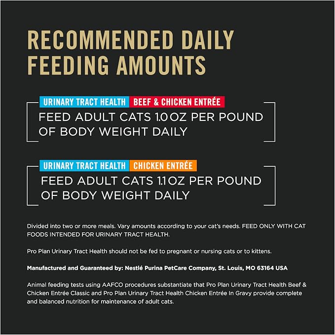 Purina Pro Plan Urinary Cat Wet Food Variety Pack, (12) 5.5 oz Cans | Urinary Tract Health Classic Beef & Chicken and Chicken Entree in Gravy, reduces urinary PH, supports healthy hydration