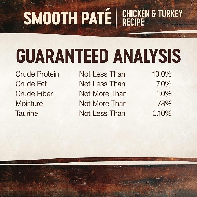Wellness CORE Tiny Tasters Pate Adult Wet Cat Food,Natural,Protein-Rich,Grain Free,1.75 Ounce Pouch (Chicken & Turkey),(Pack of 24)