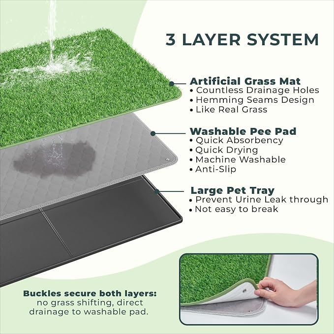BurgeonNest Dog Grass Pad with Tray 45"x32", 3-Layer System with EVA Tray | Includes Reusable Artificial Grass, Absorbent Washable Pee Pad, Foldable Tray for Balcony, Apartment & Indoor/Outdoor Use