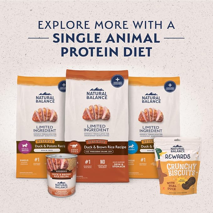 Natural Balance Limited Ingredient Dry Dog Food - Complete Nutrition for Adult Dogs - Wholesome Grains Brown Rice Recipe - Limited Ingredient Formula - 12 lb - Reserve Duck & Brown Rice