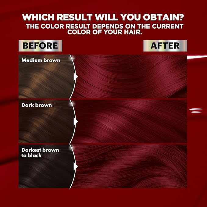 Garnier Hair Color Nutrisse Ultra Color Nourishing Creme, R2 Medium Intense Auburn (Goji Berry) Red Permanent Hair Dye, 1 Count (Packaging May Vary) (Pack of 2)