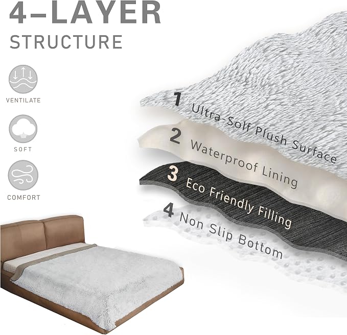 Waterproof Dog Bed Cover, Dog Pad Soft Plush Pet Blanket with Anti-Slip Back for Bed Couch Sofa, Furniture Protector for Small, Medium and Large Dogs and Cats (Light Gray, 68"x82")