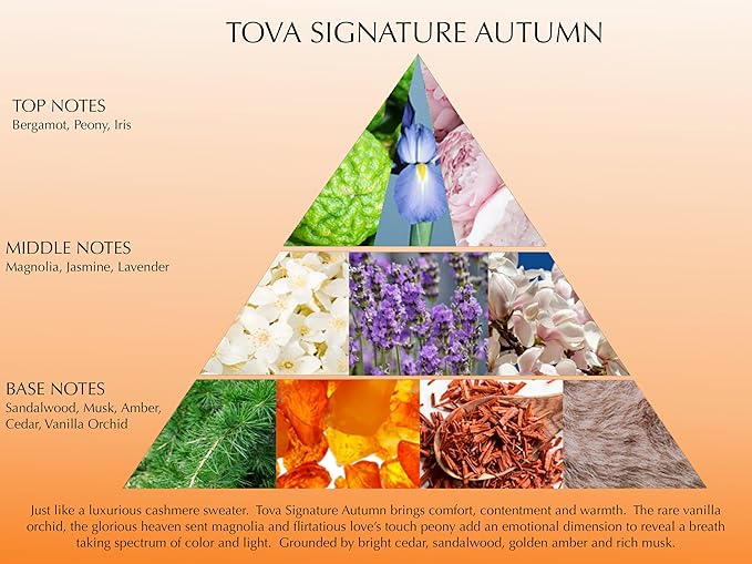 Tova Signature Autumn Eau de Parfum – Crisp Floral Amber Perfume for Women – Peony, Iris & Vanilla Orchid – USA-Made & Cruelty-Free – 3.4 fl oz