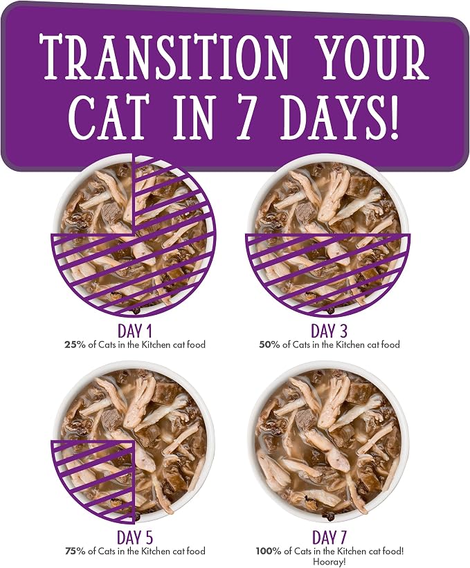 Weruva Cats in the Kitchen, Love Me Tender with Chicken & Duck in Gravy Cat Food, 3oz Pouch (Pack of 12)