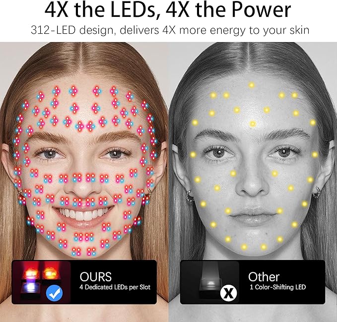 TASNEEM Red Light Therapy for Face, 3D Red Light Therapy Mask with 312 LEDs for Full-face Wrinkles & Acne, 3 Modes with Red & Blue 850nm Near-Infrared Light Therapy Mask, FDA-Cleared, Remote Control