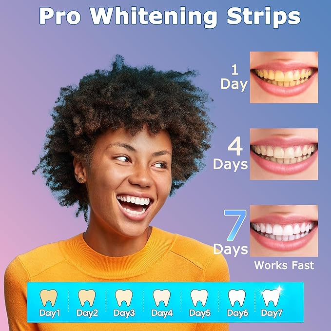 HanrayCare Premium Teeth Whitening Strips, Comfortable Ultra-Thin, No-Residue, Non-Slip, Enamel-Safe, Professional Dentist-Formula for 3X Faster Whitening & Tough Stains Remove | Travel-Friendly