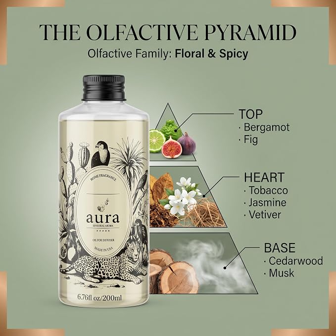 A U R A - Monaco Fragrance Oil for Waterless Scent Diffuser - Inspired by L.Labo-Noir | (6.7 fl oz, 200 ml) Pure Essential Oil Blends for Aromatherapy Diffuser & Hotel Collection Oil Diffuser
