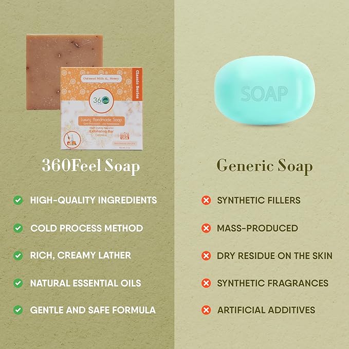 360Feel Oatmeal Milk and Honey Bar Soap - Made in the USA - Castile Handmade, All Natural Cold Processed - Infused with Oatmeal Milk and Honey - SLS-Free - Moisturizing Lather - (5oz)