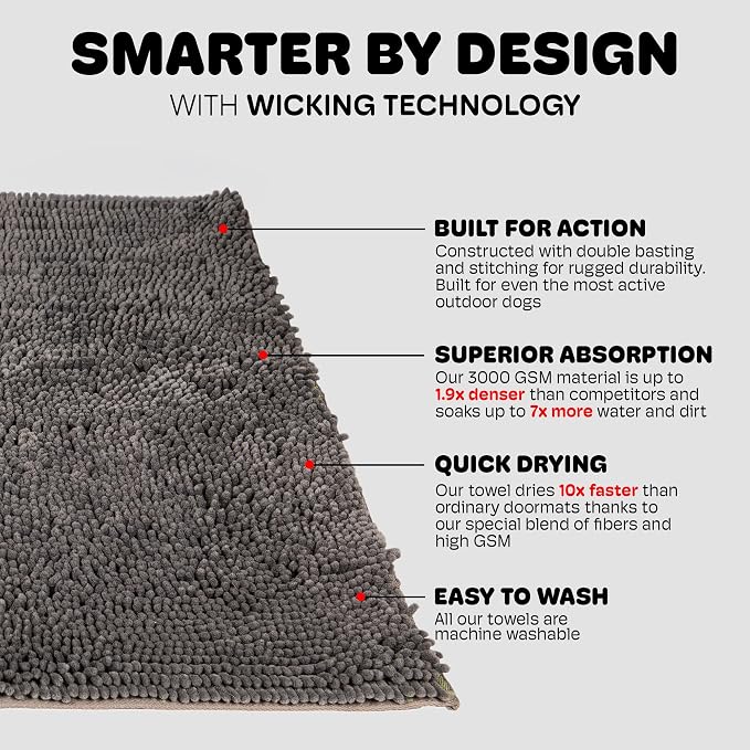 Dog Gone Smart Dirty Dog Doormat - Fast Drying Rug - Silver Grey 23 x 16 in | Super Gripper Backing for Clean Floors - Absorbent Microfiber and Machine Washable Mat for Muddy Paws