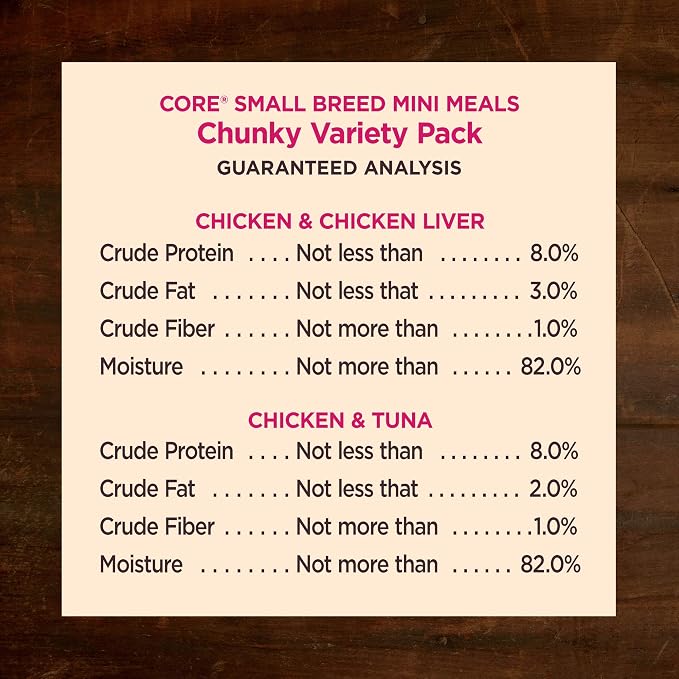 Wellness CORE Small Breed Mini Meals Chunky Variety Pack Adult Wet Dog Food, Grain Free, Natural, 3 oz, Pack of 12