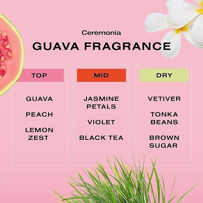 Ceremonia Guava Leave-In Conditioner Deep Hydration Repair Cream with Tamarind and Avocado, 6.7 Fl Oz | 200 mL