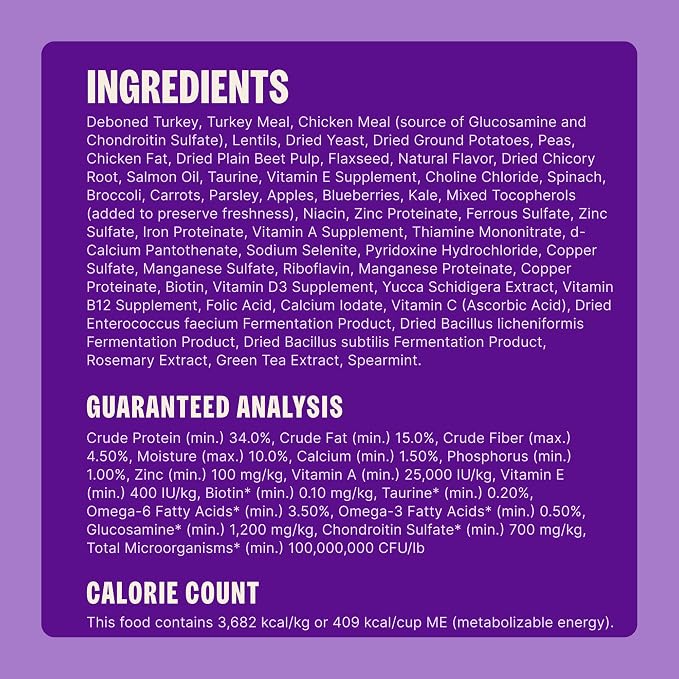 Wellness CORE Adult Dry Dog Food, Grain Free Kibble, Natural, High Protein, Turkey and Chicken Recipe, 26 lb Bag