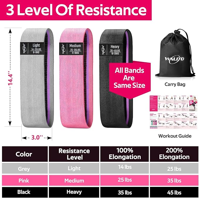WALITO Resistance Bands for Working Out, Fabric Exercise Bands for Legs and Butt, Workout Bands for Women and Men, Booty Band for Yoga Starter Set, Pilates, Rehab, Fitness and Home Workout