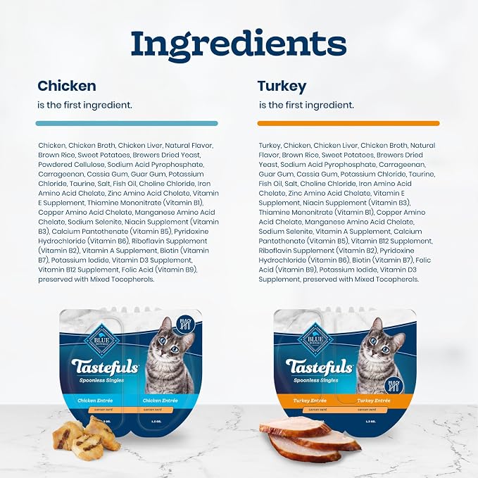 Blue Buffalo Tastefuls Variety Pack Spoonless Singles, 2.6 oz, 12 ct | Paté Spoonless Single Wet Cat Food Variety Pack, Cuts in Gravy, Chicken/Turkey Entrées (6 of Each), Twin-Pack Trays