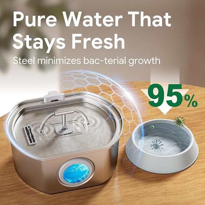 Cat Water Fountain Stainless Steel - 3.2L/108oz Cat Drinking Fountain | Pet Water Fountain for Cats Inside - Ultra Quiet Pet Watering Dispenser - for Small Animals