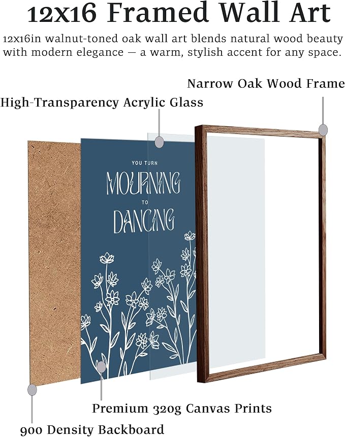 EcoHest 12x16 in Psalm 30:11 Mourning to Dancing Floral Christian Wall Art | Walnut Color Solid Oak Frame，Canvas Wall Art, Scripture Bible Verse Wall Decor for Bedroom, Living Room, Office, Church,1Pack