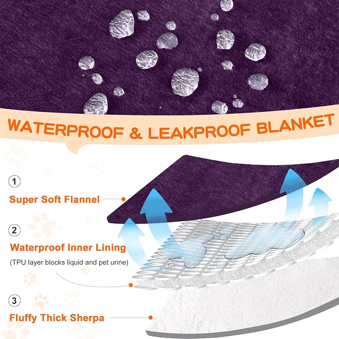 Smiry Waterproof Blanket Throw, Reversible Dog Blanket for Sofa Couch Bed | Soft Leakproof Sherpa Fleece, Washable Furniture Couch Protector for Large Dogs Cats, 50"x60", Dark Purple/White