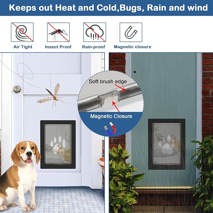 CEESC Medium Dog Door, Snap-in Closing Panel, Up to 35 lbs, Durable, Black | Flap 9.06"x11.38", cut-out 9.56"x12.19". Fits doors 1.25-2.06in. Weatherproof ABS, magnetic seal