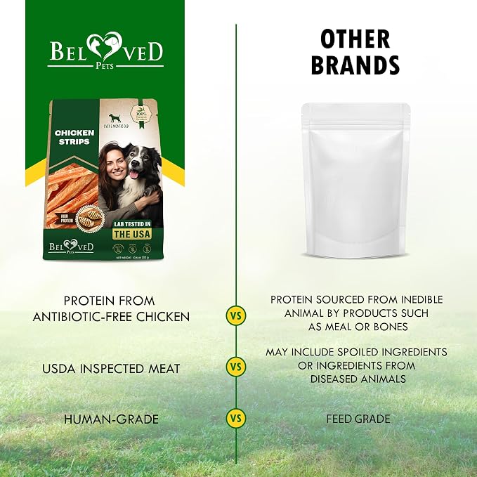 Beloved Pets Dog Chicken Treats Jerky Strips 10.6 oz - Human Grade Meat Sticks - Natural Pet Dried Snacks Rawhide - Free - Long Lasting Chews for Large & Small Dogs