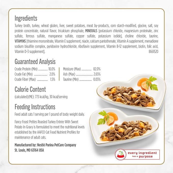 Fancy Feast Purina Petites with Roasted Turkey Entrée with Sweet Potato in Gravy Gourmet Wet Cat Food - 2.8 oz. Tubs,(Pack of 24)