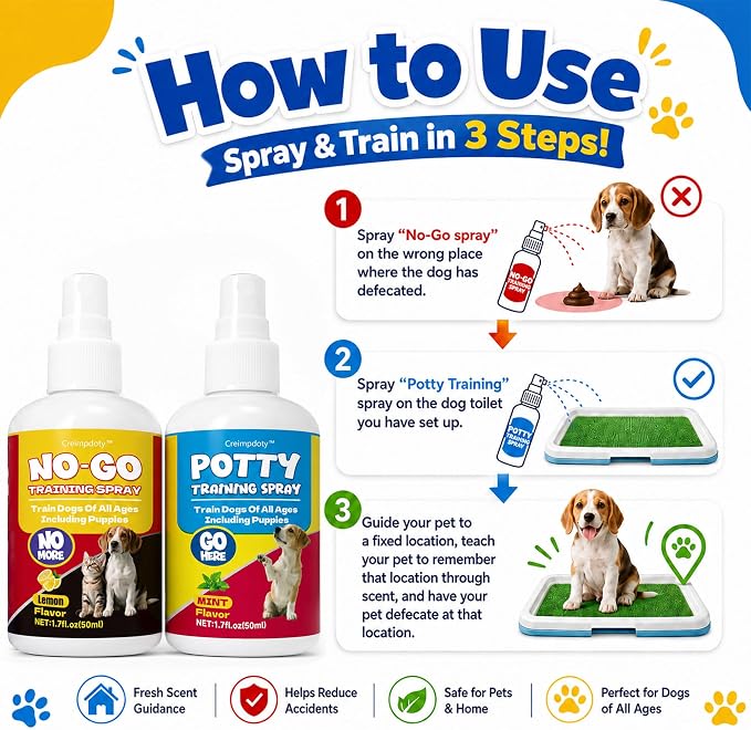 Dog Potty Training Spray Set, Puppy Pee Spray, Stops Urination & Marking, Indoor & Outdoor Potty Training for Dogs & Puppies, Essential Tools for Dog Training (1.7 fl oz, 2-Pack)