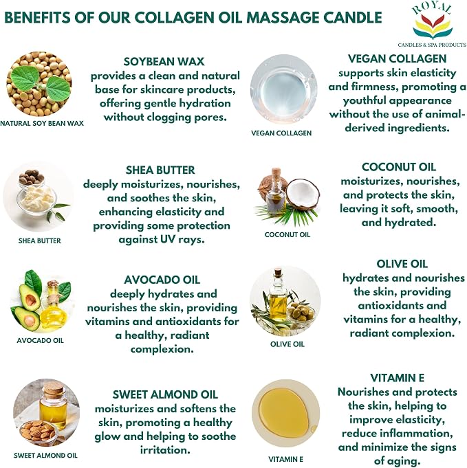 Royal Collagen Massage Oil Candle, Body Massage Oil Candle, Candle Massage Oil, Aromatherapy Candle, Couple Massage Oil Candle, 6 oz. with Pouring spout - Strawberries & Champagne Scent